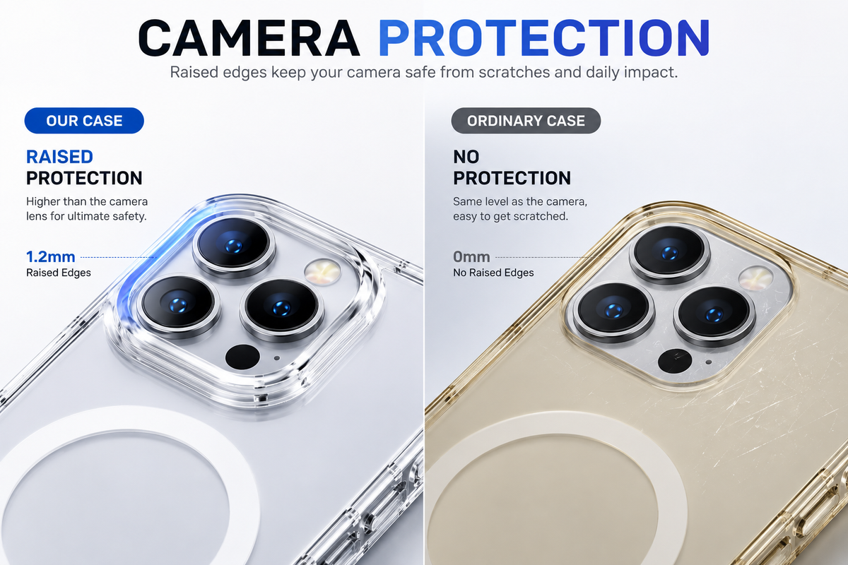 iPhone 13 PRO Anti Yellow Magsafe Case