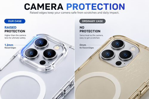 iPhone 13 PRO Anti Yellow Magsafe Case