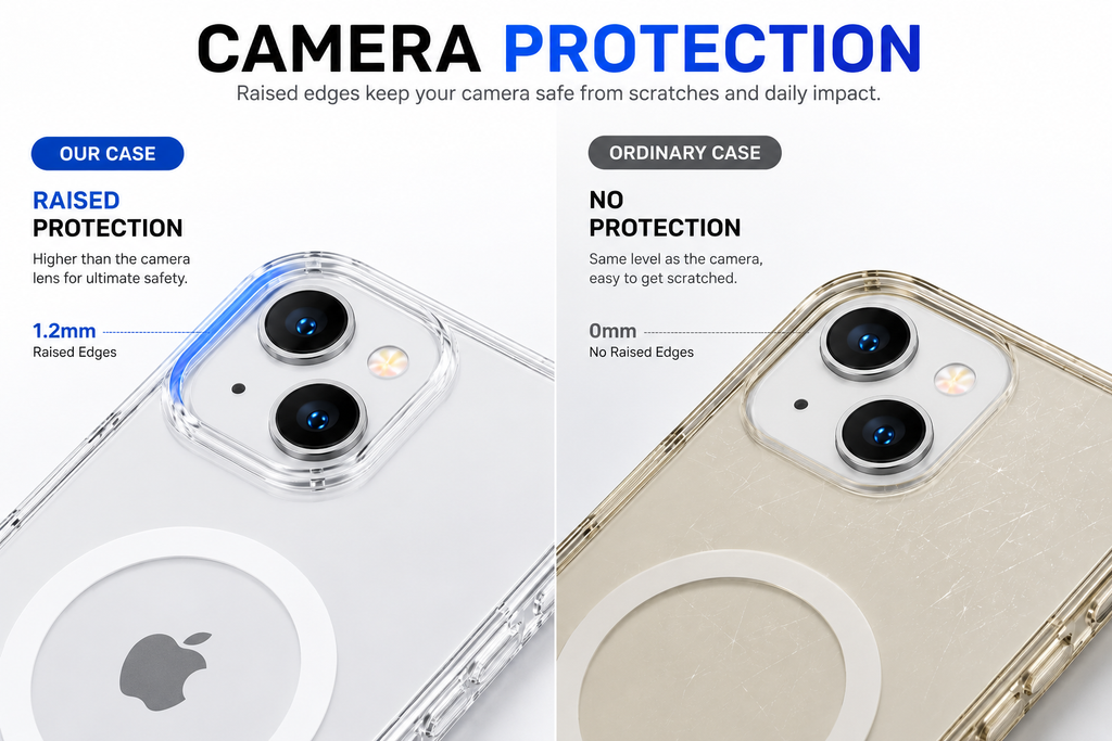 iPhone 13 Anti Yellow Magsafe Case