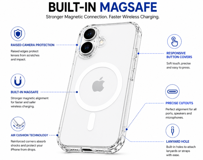 iPhone 16 Transparent MagSafe Case