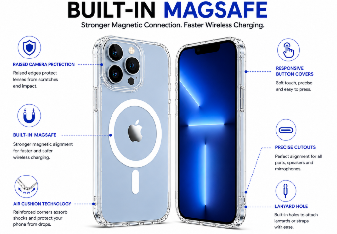 iPhone 14 PRO MAX Transparent MagSafe Case