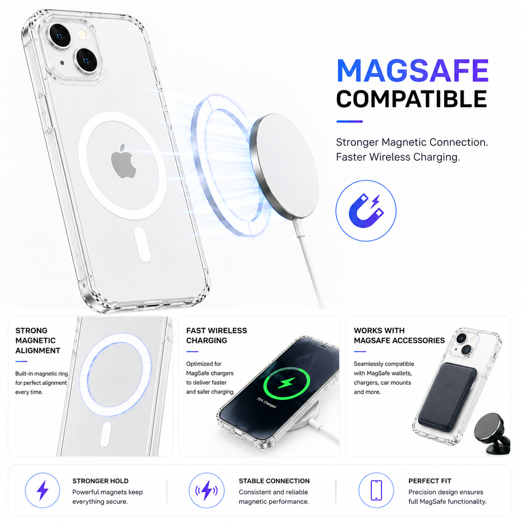 iPhone 13 Anti Yellow Magsafe Case