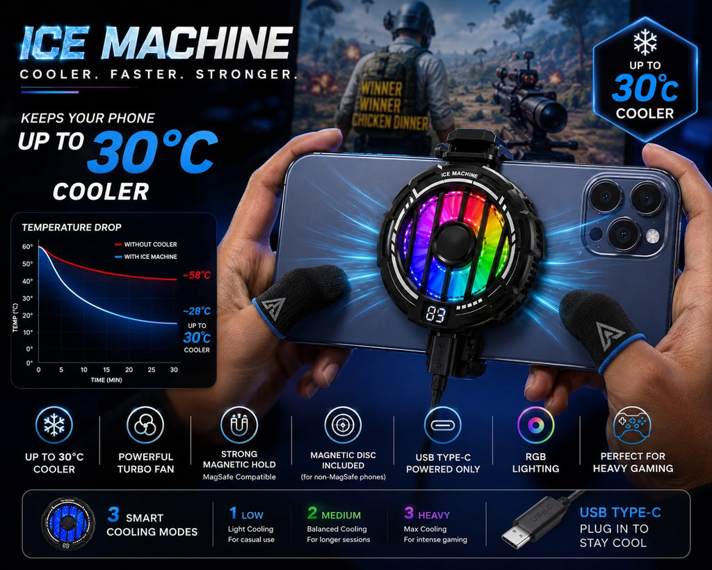 RIDS Technologies Gaming Phone Cooler – Ice Machine MagSafe Mobile Cooler, 3-Level Cooling, RGB Lighting, Powerful Fan, Magnetic Phone Cooler, USB Type-C