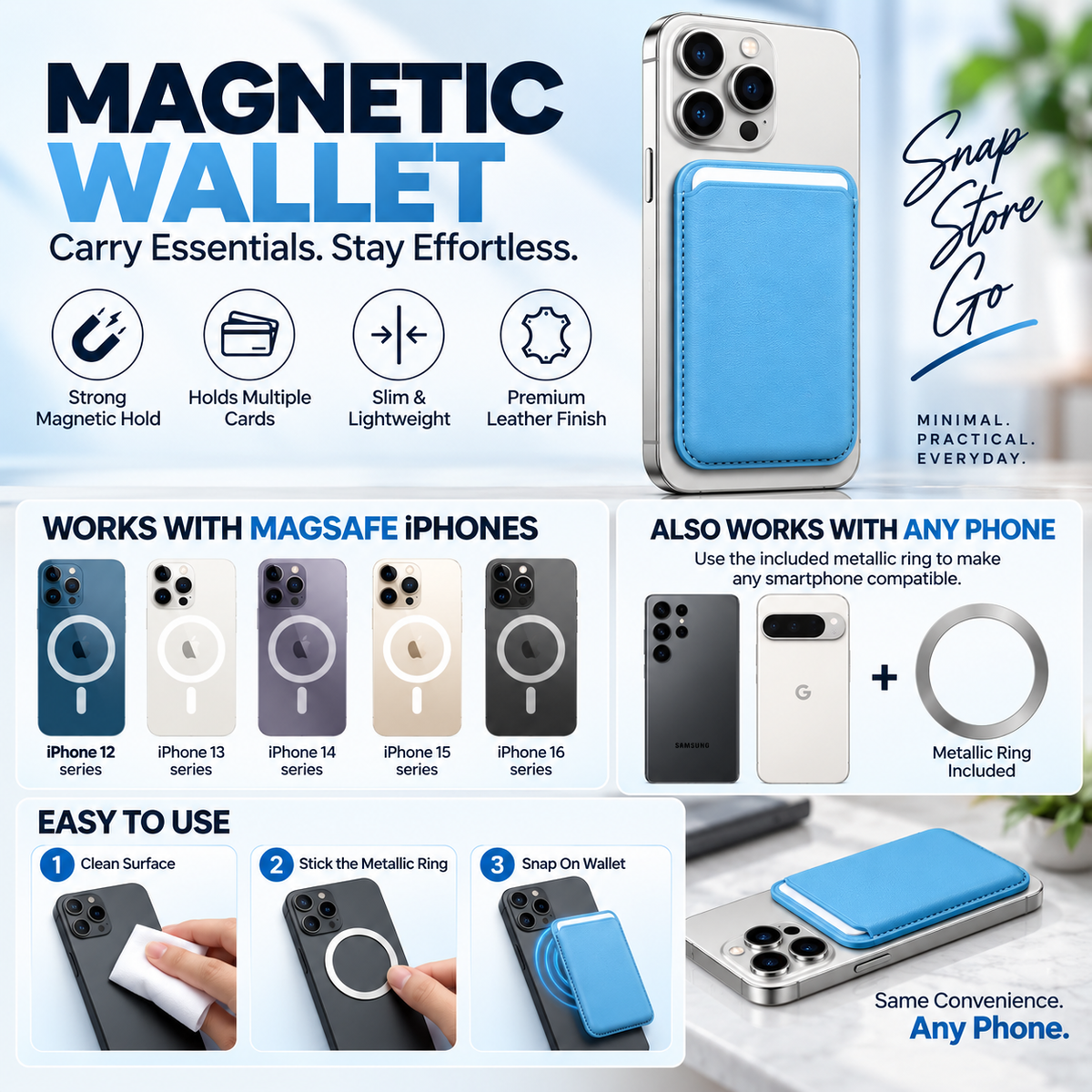 RIDS Technologies MagSafe Wallet – Magnetic Card Holder for iPhone, Slim Leather Finish OCEAN BLUE