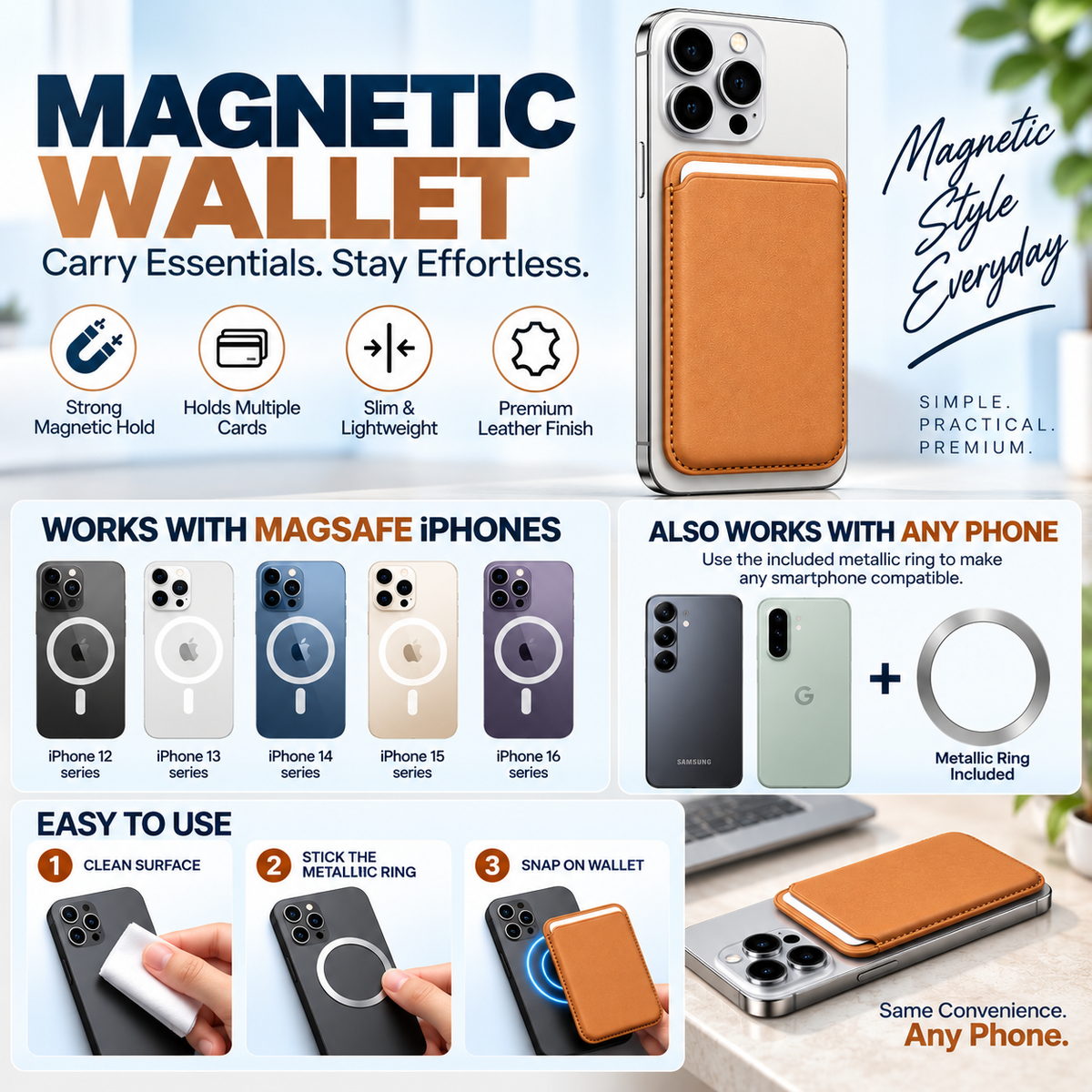 RIDS Technologies MagSafe Wallet – Magnetic Card Holder for iPhone, Slim Leather Finish TAN