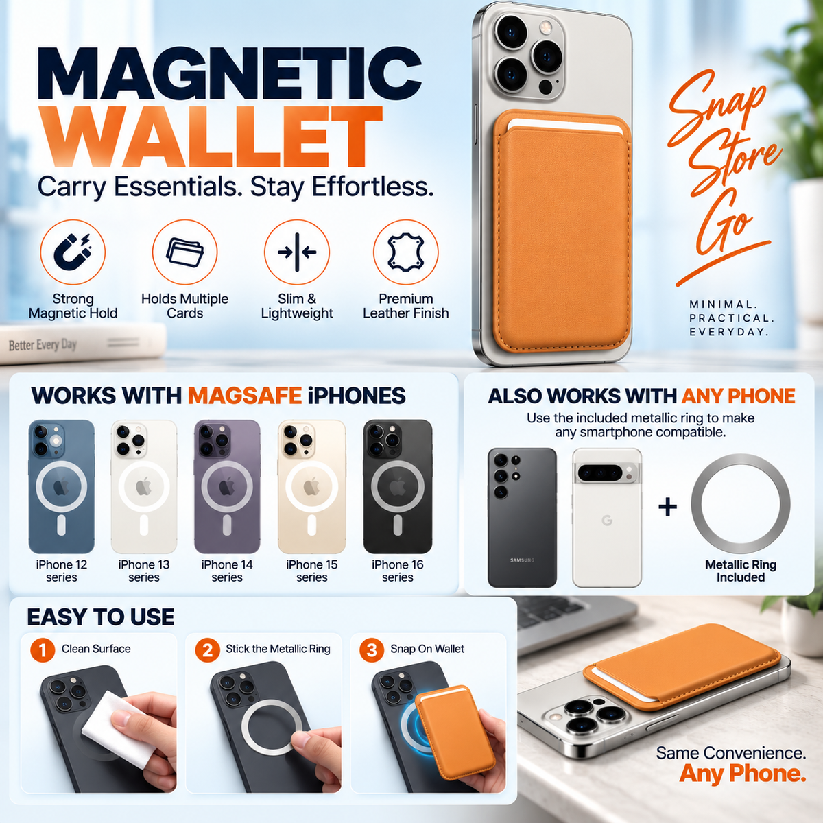 RIDS Technologies MagSafe Wallet – Magnetic Card Holder for iPhone, Slim Leather Finish ROYAL YELLOW
