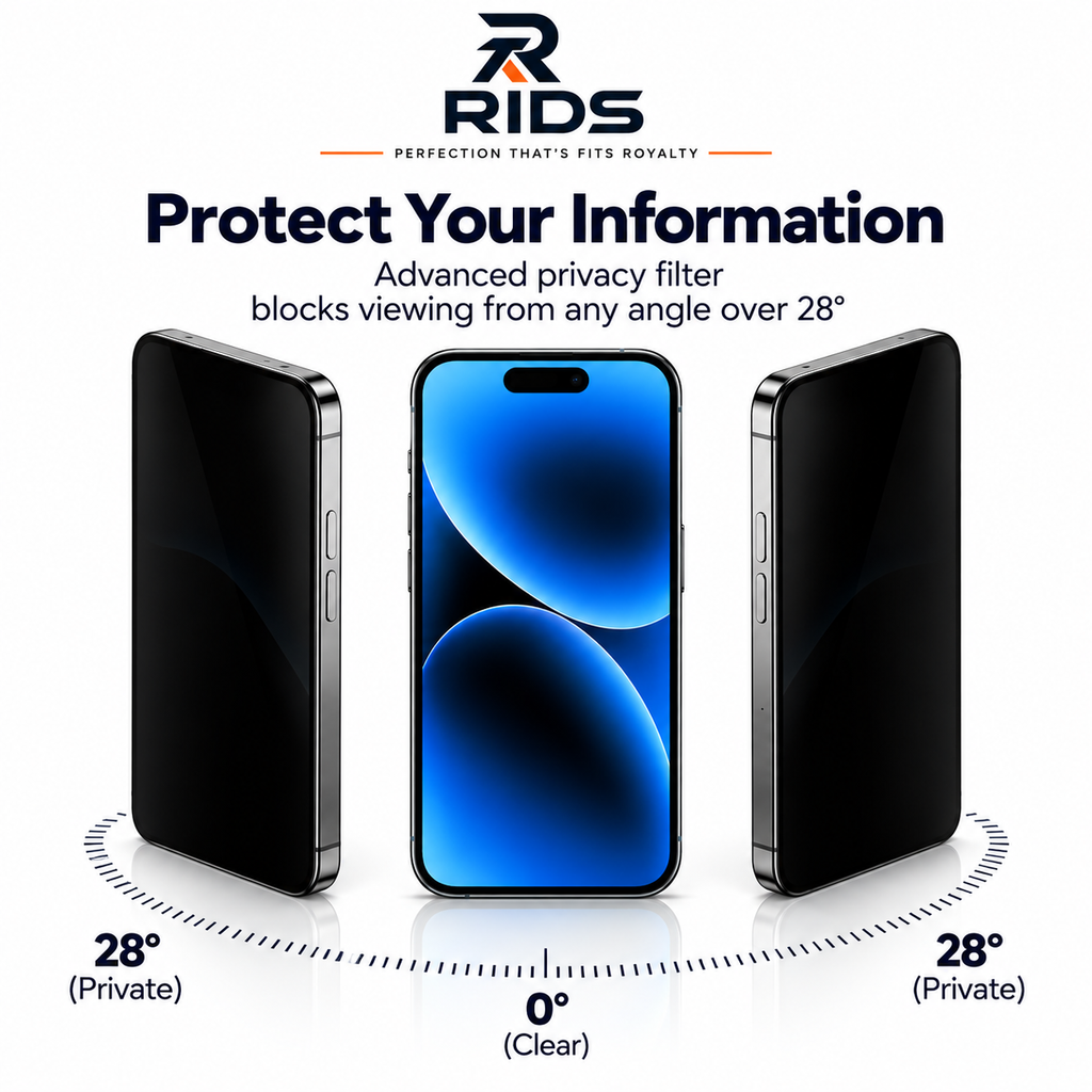 RIDS Technologies iPhone 14 PLUS Privacy Tempered Glass Screen Protector Pack of 2 | 28° Side View Privacy, 9H Hardness, Anti-Fingerprint, HD Clarity & Smooth Touch