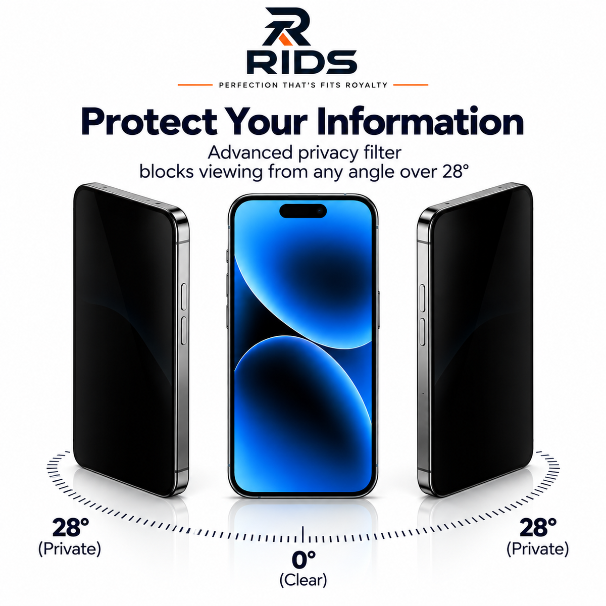 RIDS Technologies iPhone 14 PLUS Privacy Tempered Glass Screen Protector Pack of 2 | 28° Side View Privacy, 9H Hardness, Anti-Fingerprint, HD Clarity & Smooth Touch